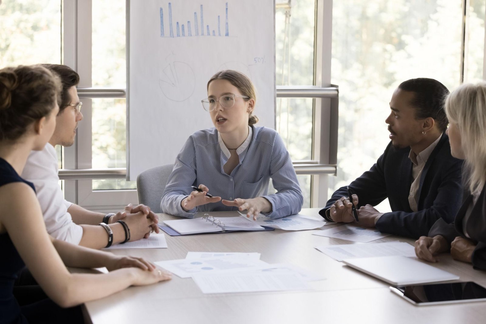 Team Discussion